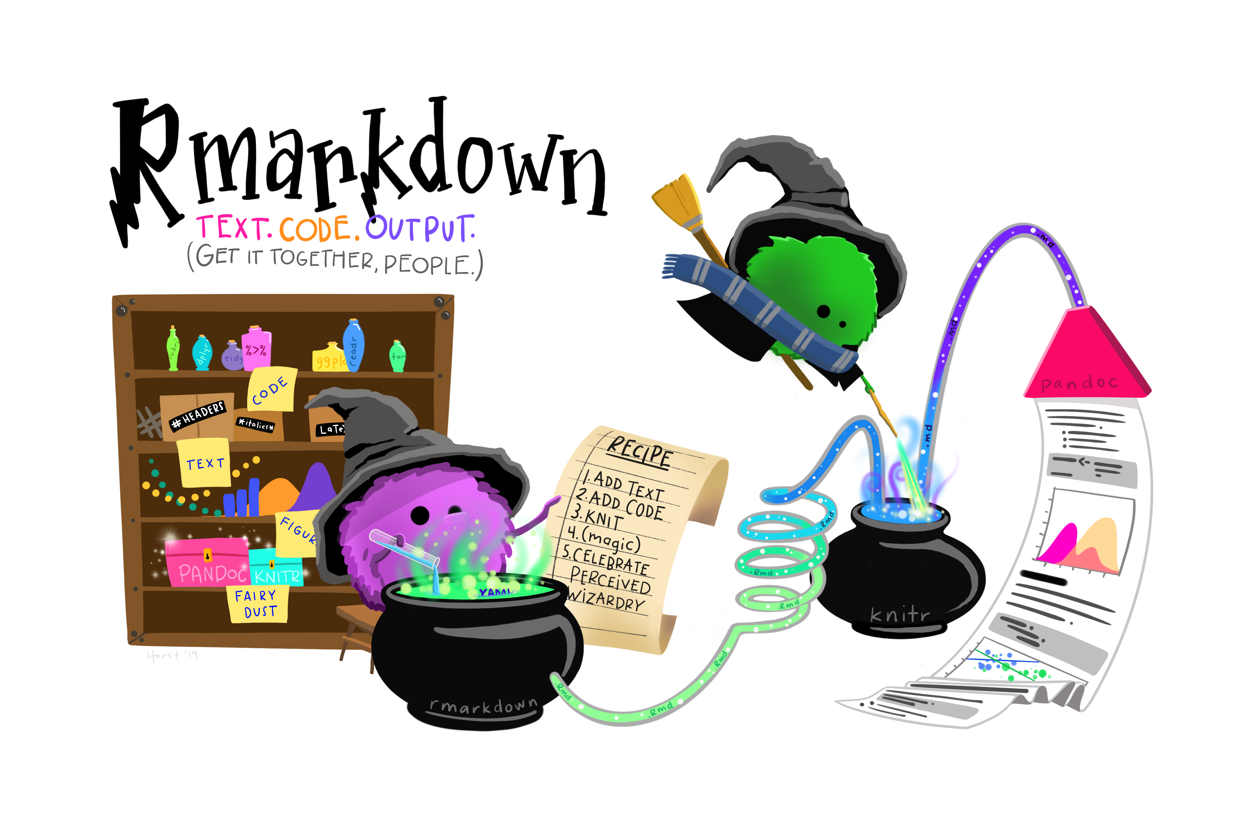 RMarkdown